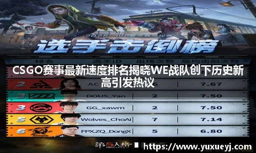 CSGO赛事最新速度排名揭晓WE战队创下历史新高引发热议